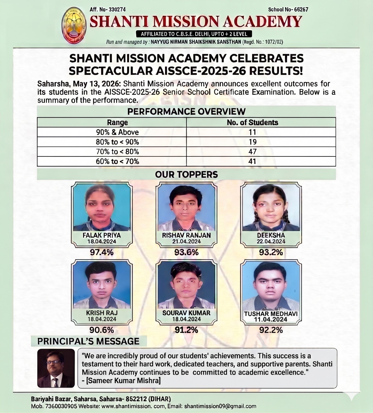 best school in saharsa